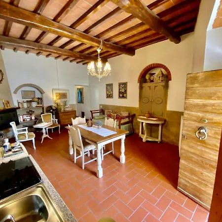 La Magione Dei Todaro Holiday home