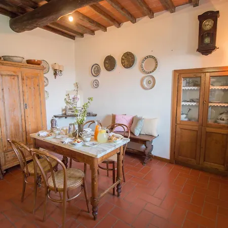 La Magione Dei Todaro Holiday home