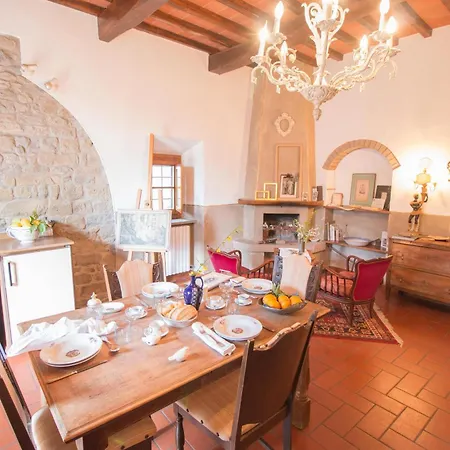 La Magione Dei Todaro * Borgo a Buggiano