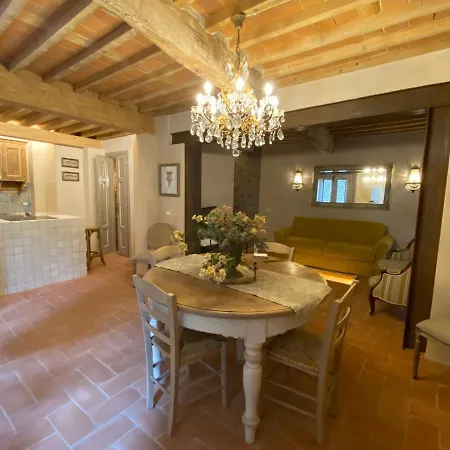 La Magione Dei Todaro *