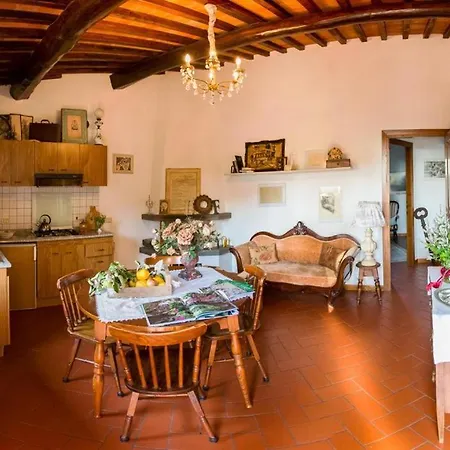 La Magione Dei Todaro *