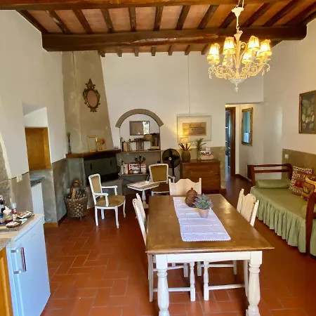La Magione Dei Todaro Borgo a Buggiano