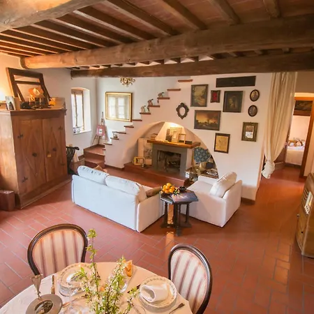 La Magione Dei Todaro