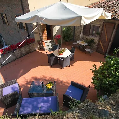 La Magione Dei Todaro Casa vacanze *